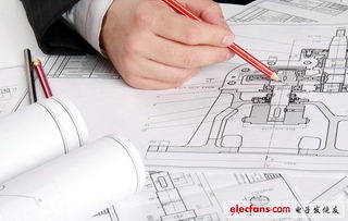 儀器儀表市場強(qiáng)勢崛起 自主研發(fā)與網(wǎng)絡(luò)技術(shù)服務(wù)引領(lǐng)新浪潮